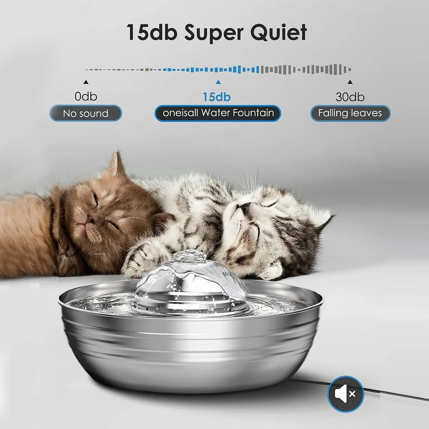 CW03 Cat Water Fountain 304 Stainless Steel, 2L/68Oz Quiet Cat Fountain for Cats Drinking, Dual Filtration Cat Water Bowl for Kittens, Silver