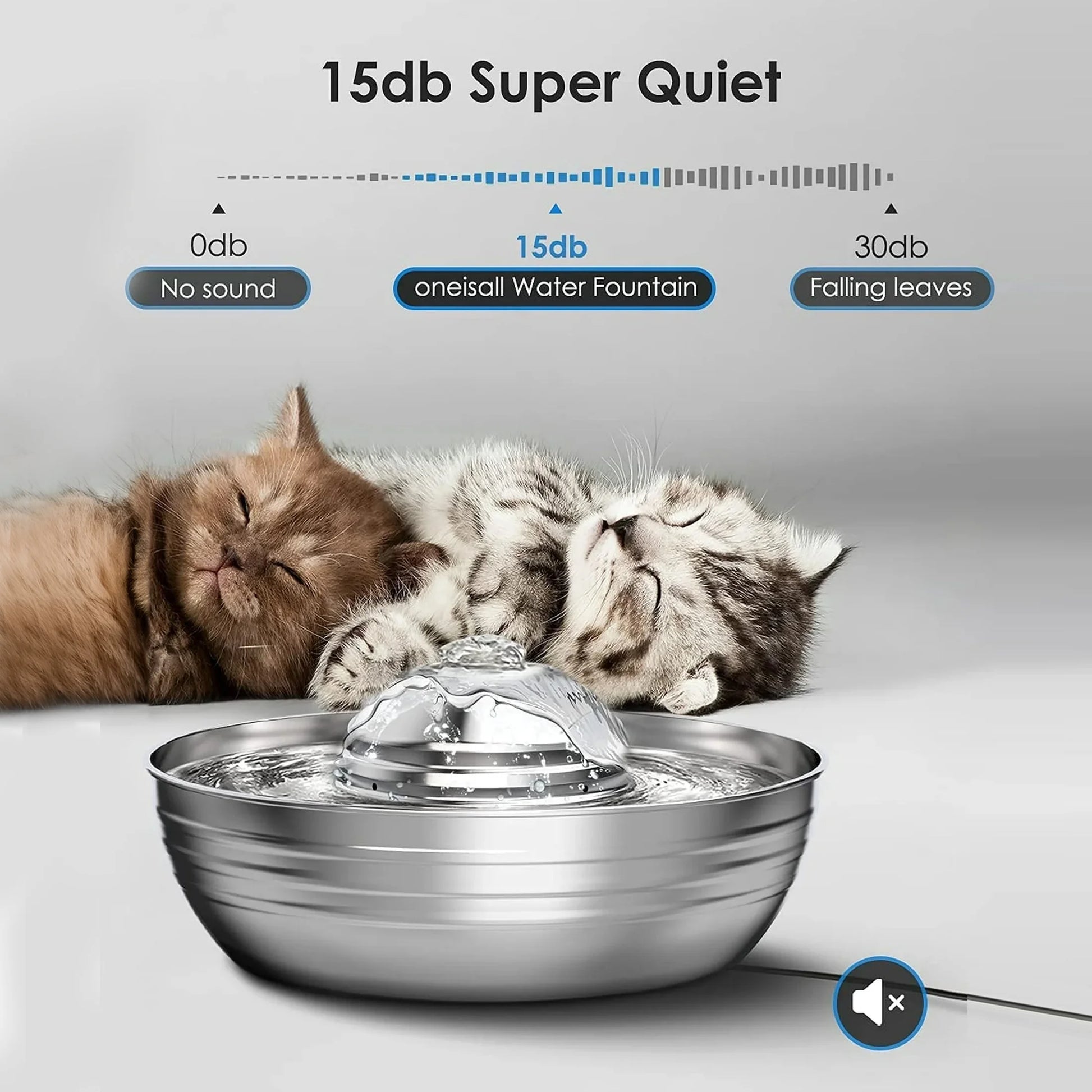 CW03 Cat Water Fountain 304 Stainless Steel, 2L/68Oz Quiet Cat Fountain for Cats Drinking, Dual Filtration Cat Water Bowl for Kittens, Silver