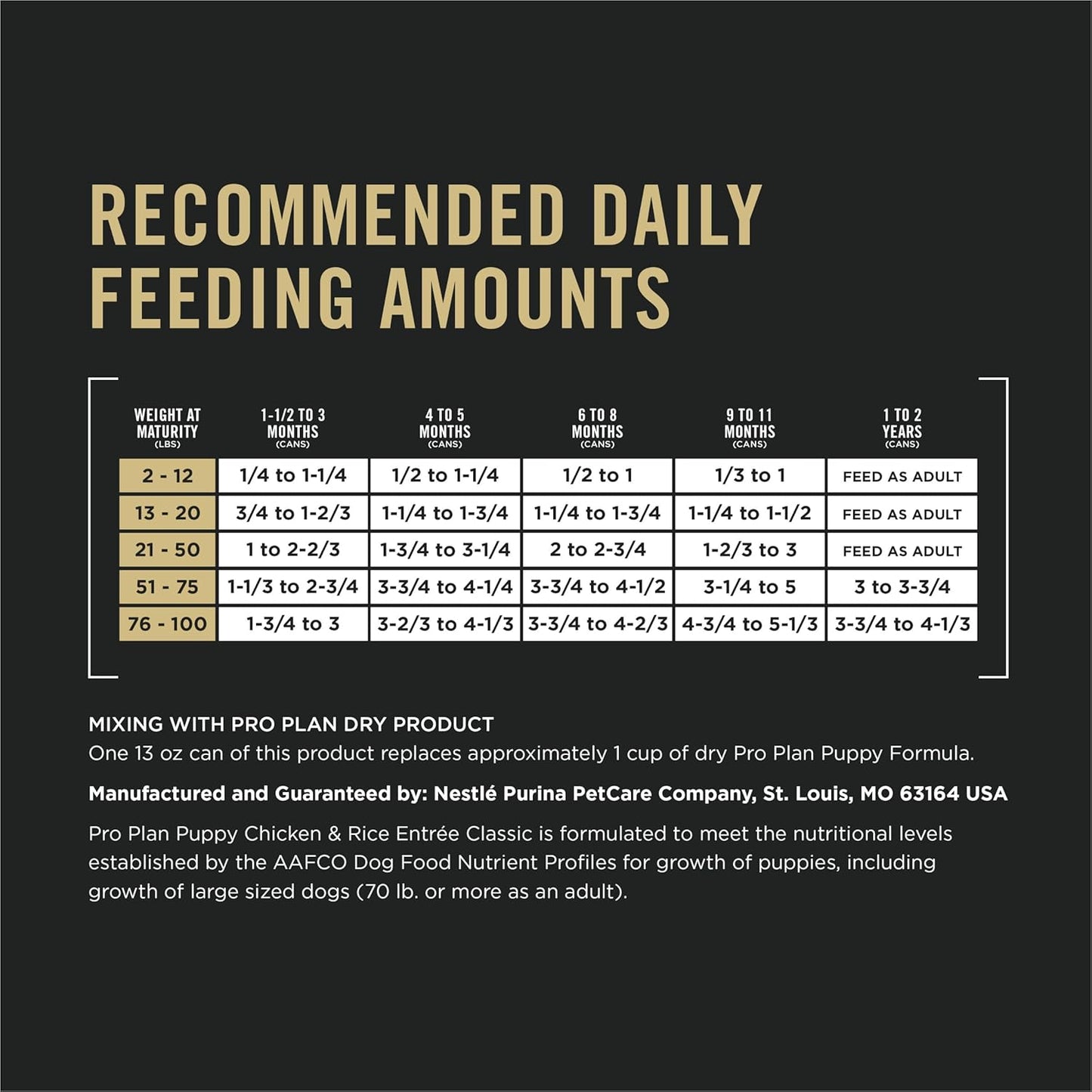 Pate Wet Puppy Food, DEVELOPMENT Chicken & Brown Rice Entree - (12) 13 Oz. Cans