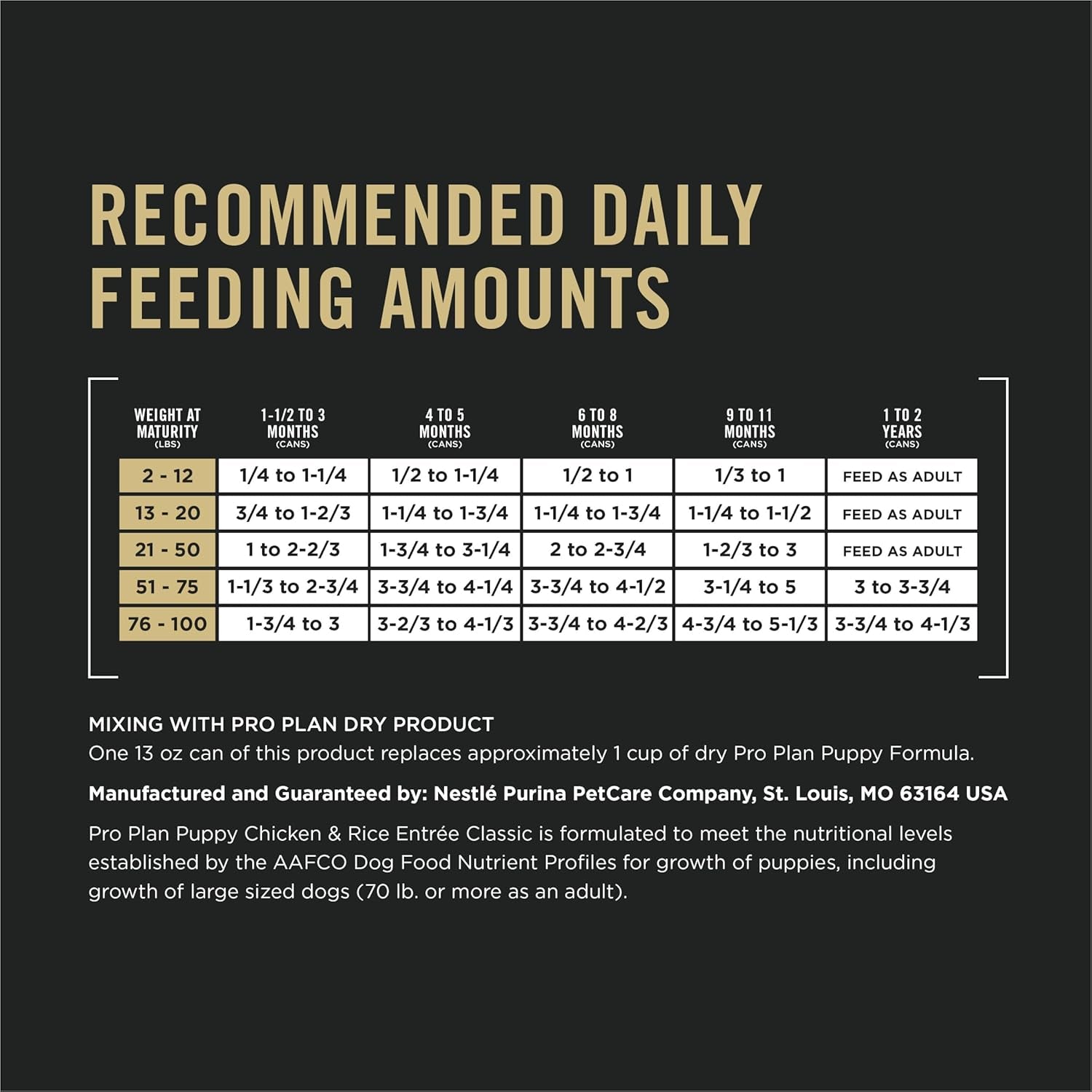 Pate Wet Puppy Food, DEVELOPMENT Chicken & Brown Rice Entree - (12) 13 Oz. Cans