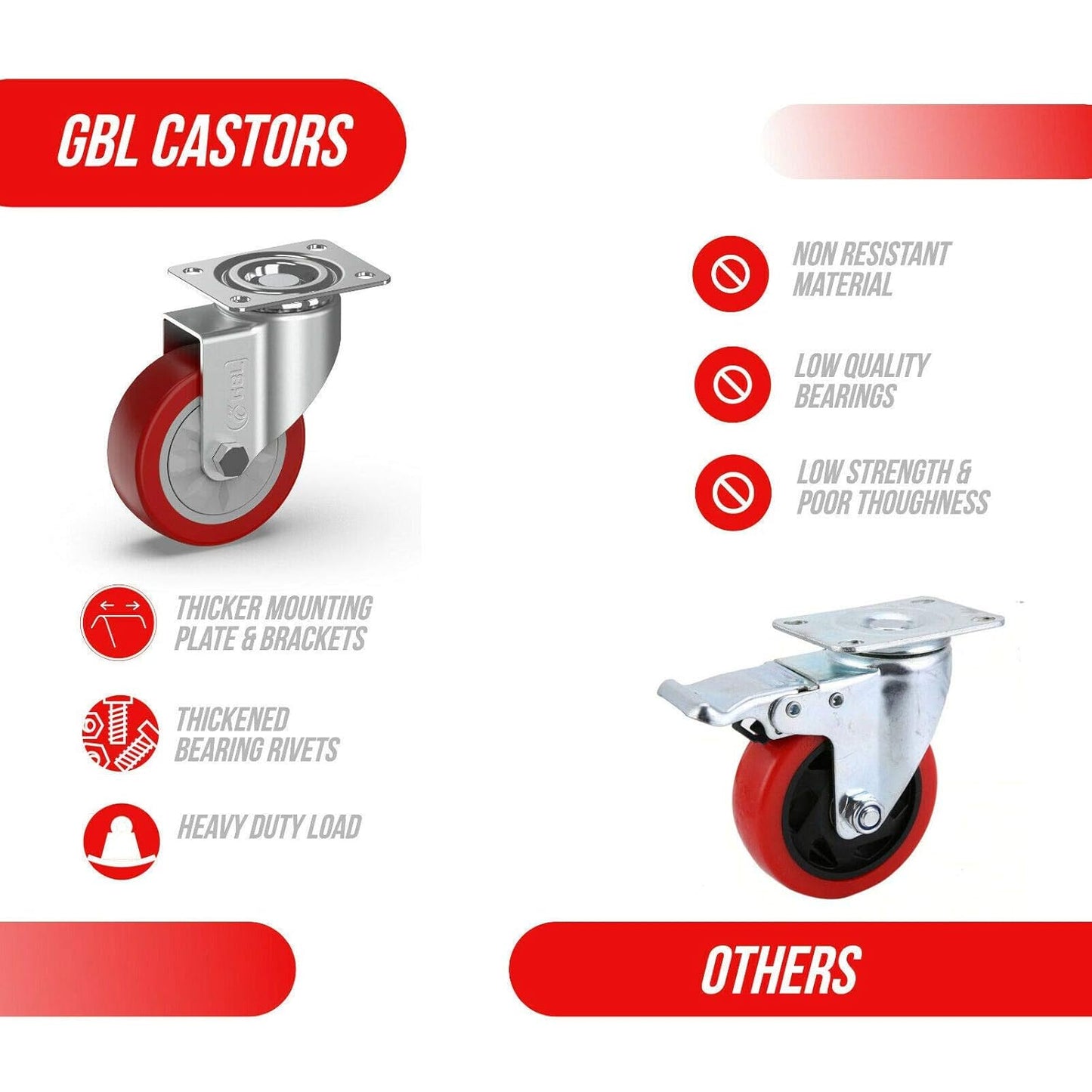 4" Heavy Duty Caster Wheels without Brakes + Screws - up to 1320Lbs - Set of 4 No Floor Marks Silent Castor for Furniture - Rubbered Trolley or Pallet Swivel Wheels - Silver Casters