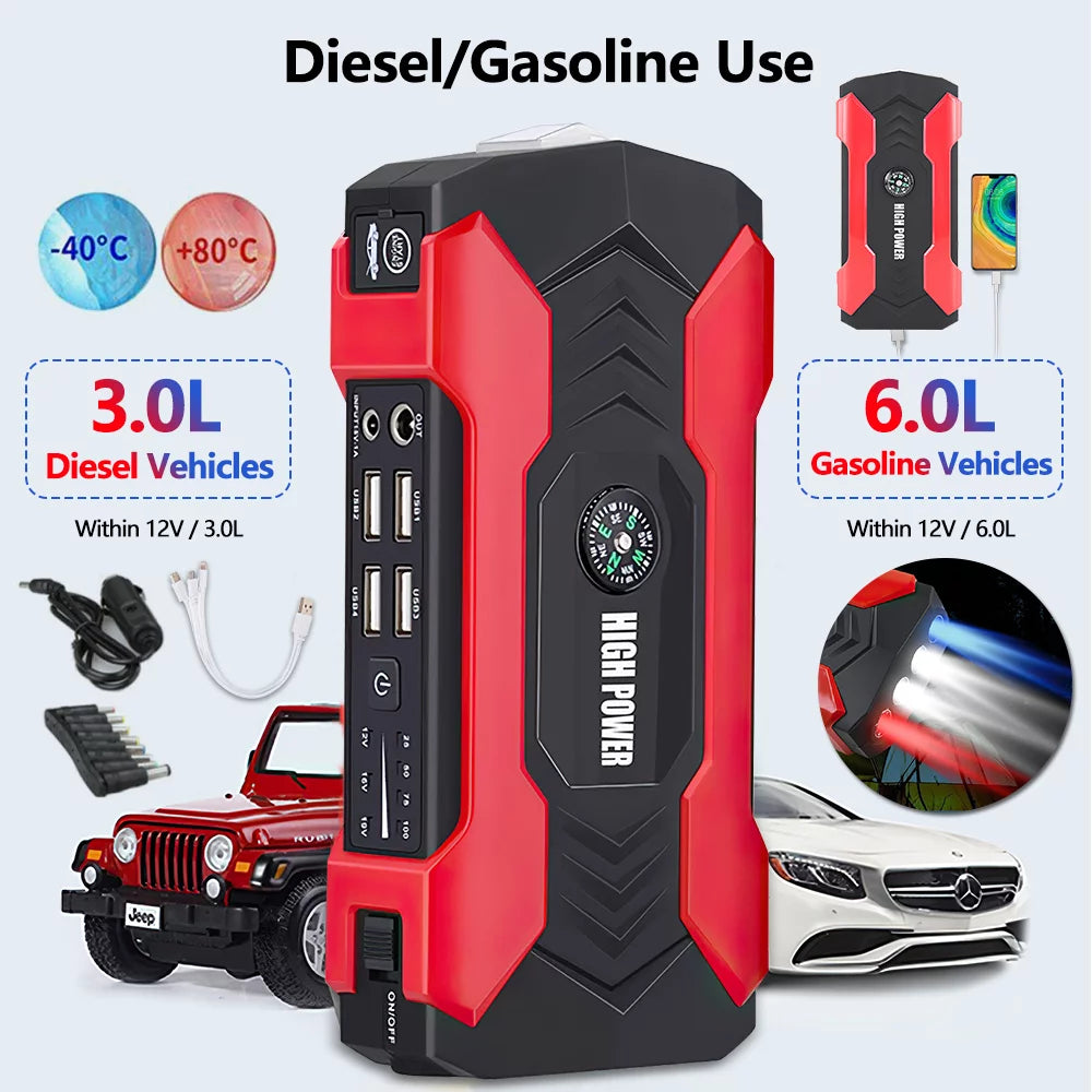 Car Jump Starter, 28000Mah 600A 12V Portable Charger Power Bank for Car Booster Battery with LED Flash Light