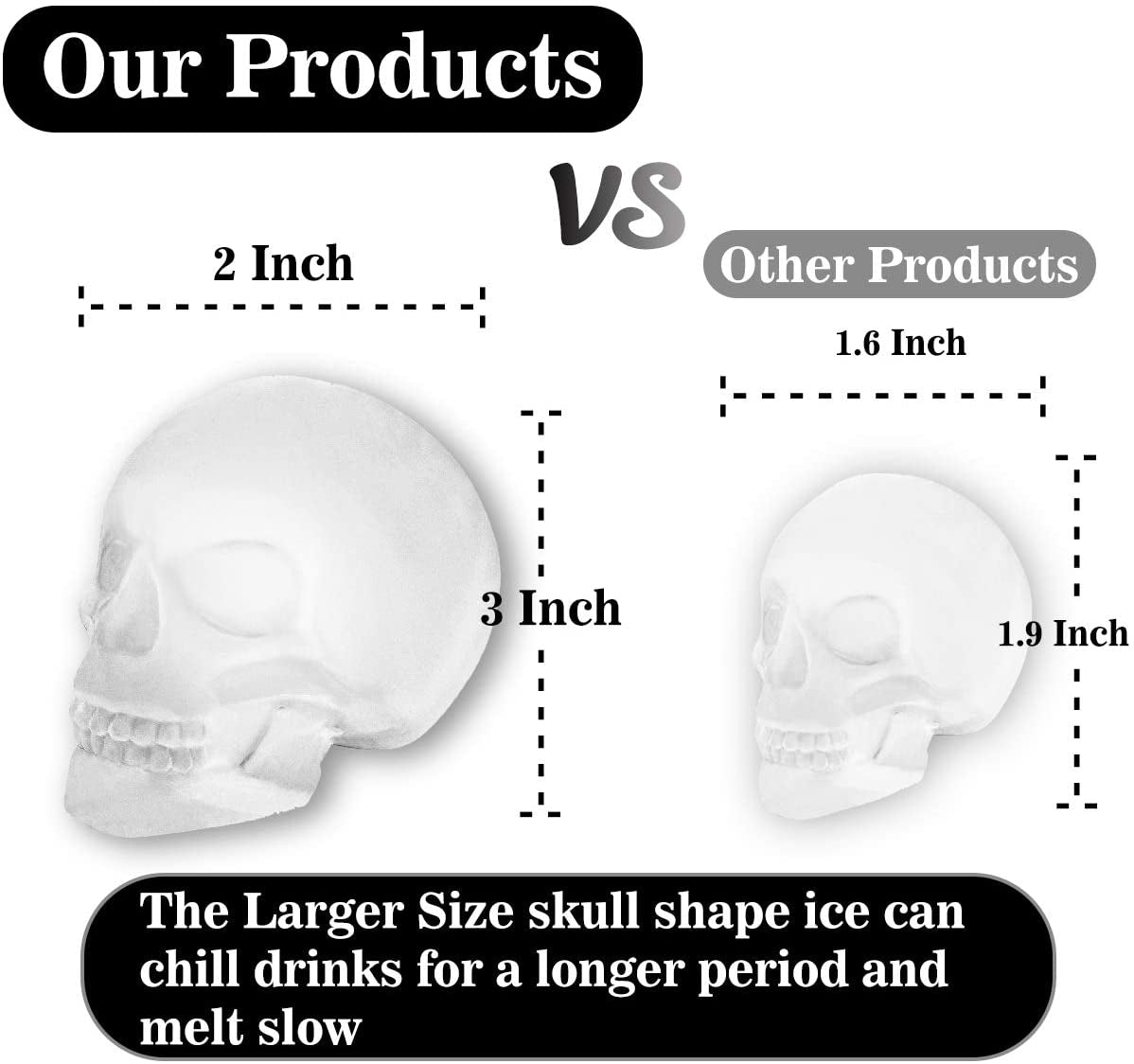 Extra Large 3D Skull Ice Cube Mold Silicone Ice Molds for Whiskey Ice Cube Trays with Funnel for Big Mouth Cup Skull Ice Maker with Resin Chocolate Sugar Whiskey Ice Mold for Parties (1 PCS)