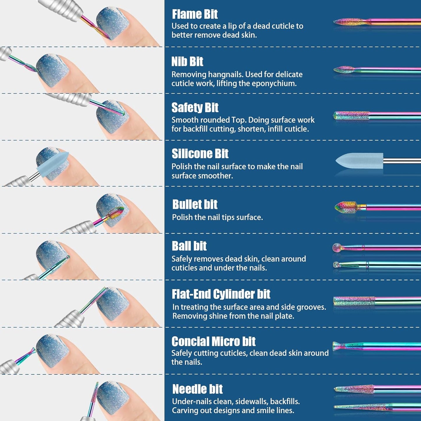 21Pcs Nail Drill Bits Sets, 3/32 Inch Cuticle Electric Nail File and Ceramic Acrylic Gel Nail Bit Kit, Acrylic Nail Art Tools, Carbide Remover Bits for Manicure Pedicure, Home Salon