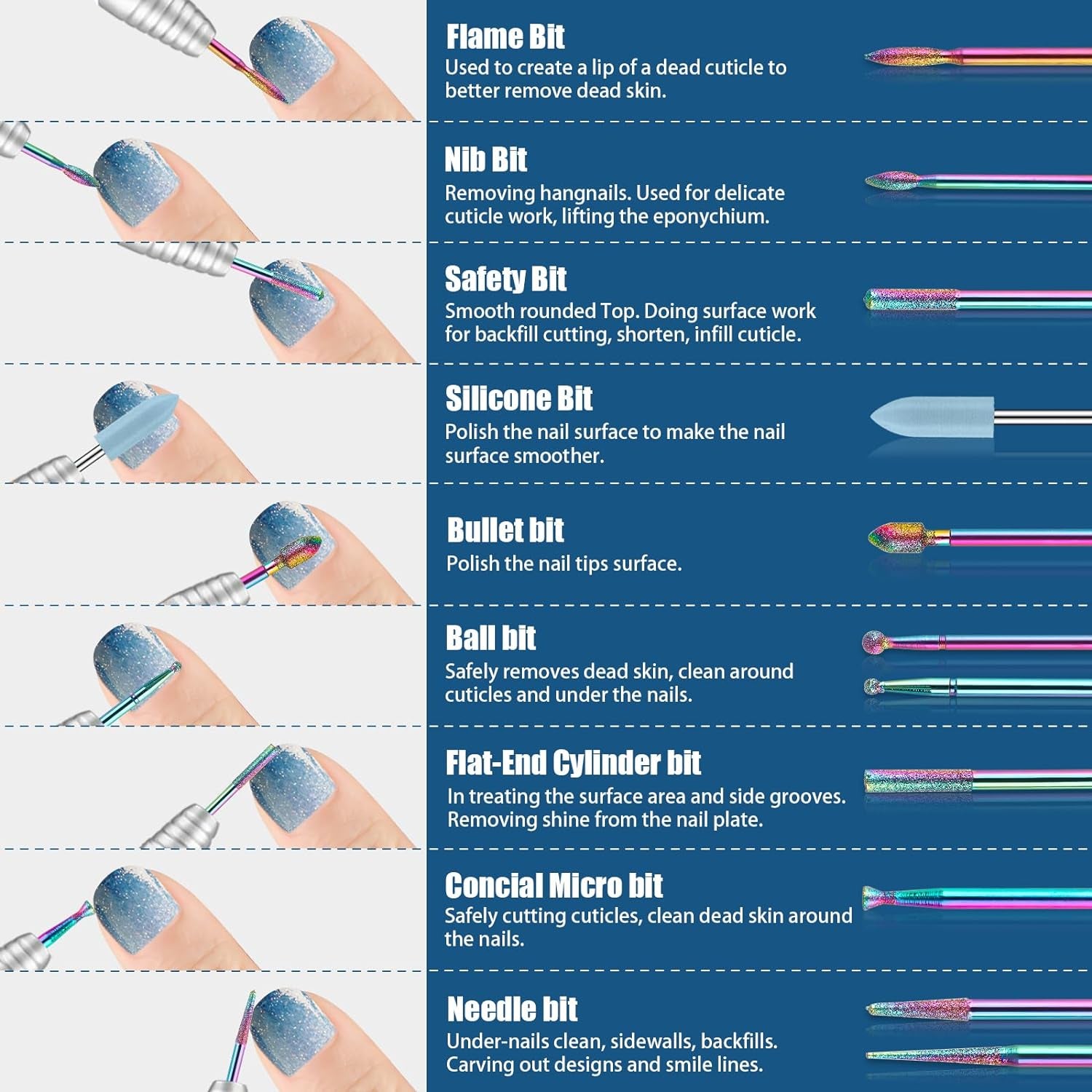 21Pcs Nail Drill Bits Sets, 3/32 Inch Cuticle Electric Nail File and Ceramic Acrylic Gel Nail Bit Kit, Acrylic Nail Art Tools, Carbide Remover Bits for Manicure Pedicure, Home Salon