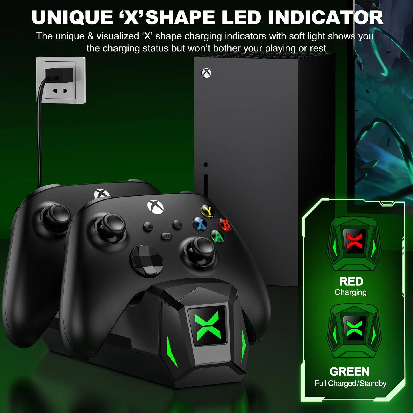 Xbox Controller Charger Station with 2*5520Mwh Rechargeable Battery Pack for Xbox Series X/ Series S/Xbox One,Black