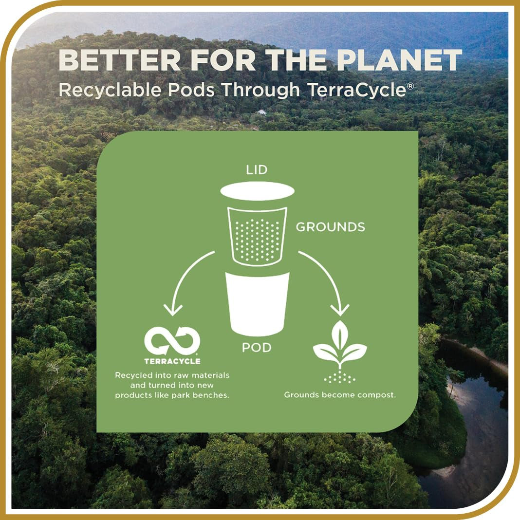 Kona Blend Coffee Pods, 100 Count, Medium Roast, Compatible with Keurig Brewers