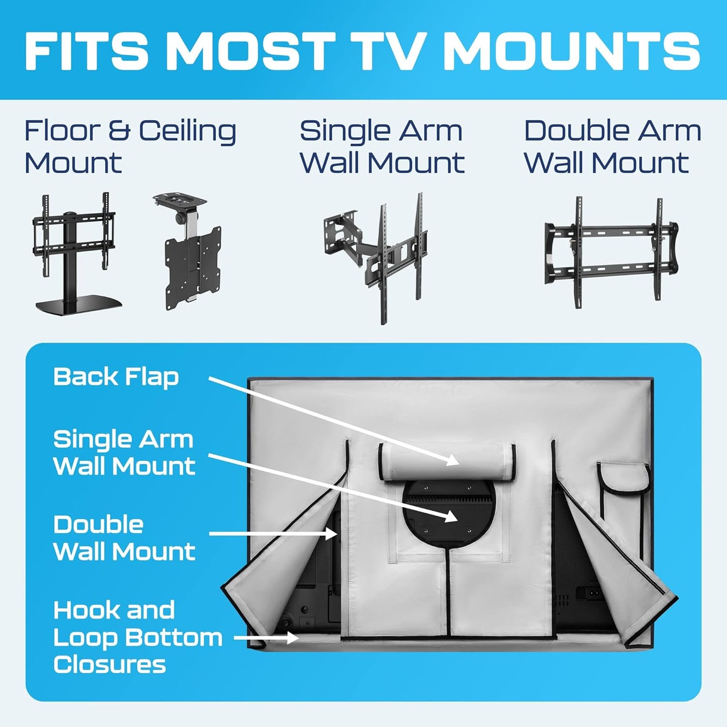 Outdoor TV Cover 50 Inch – Waterproof, Weatherproof TV Enclosures with Smart Shield Screen Protectors, Ideal for Outdoor Use, Moving, and Storage - Gray